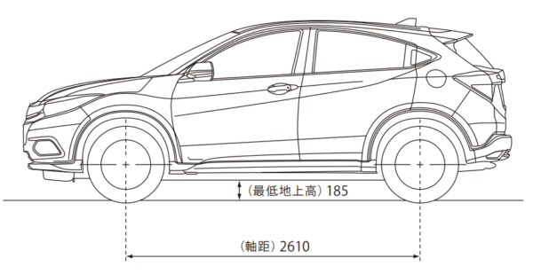 ホンダ ヴェゼル Vezel とはどんな車か 徹底分析してみた カーディクショナリー